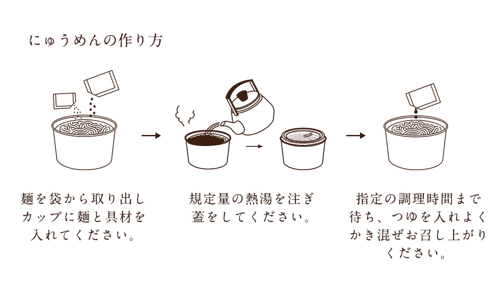 にゅうめんの調理方法